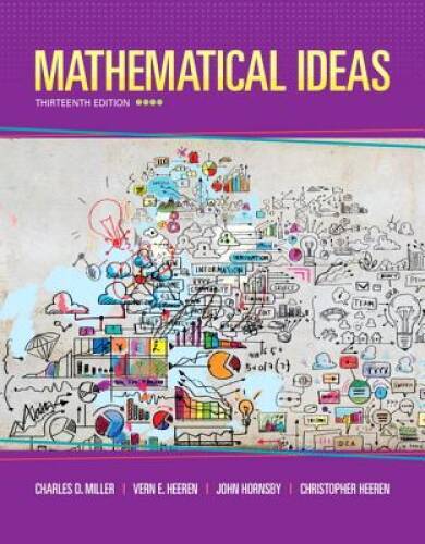 Mathematical Ideas (13th Edition) – Standalone book – Hardcover – VERY GOOD