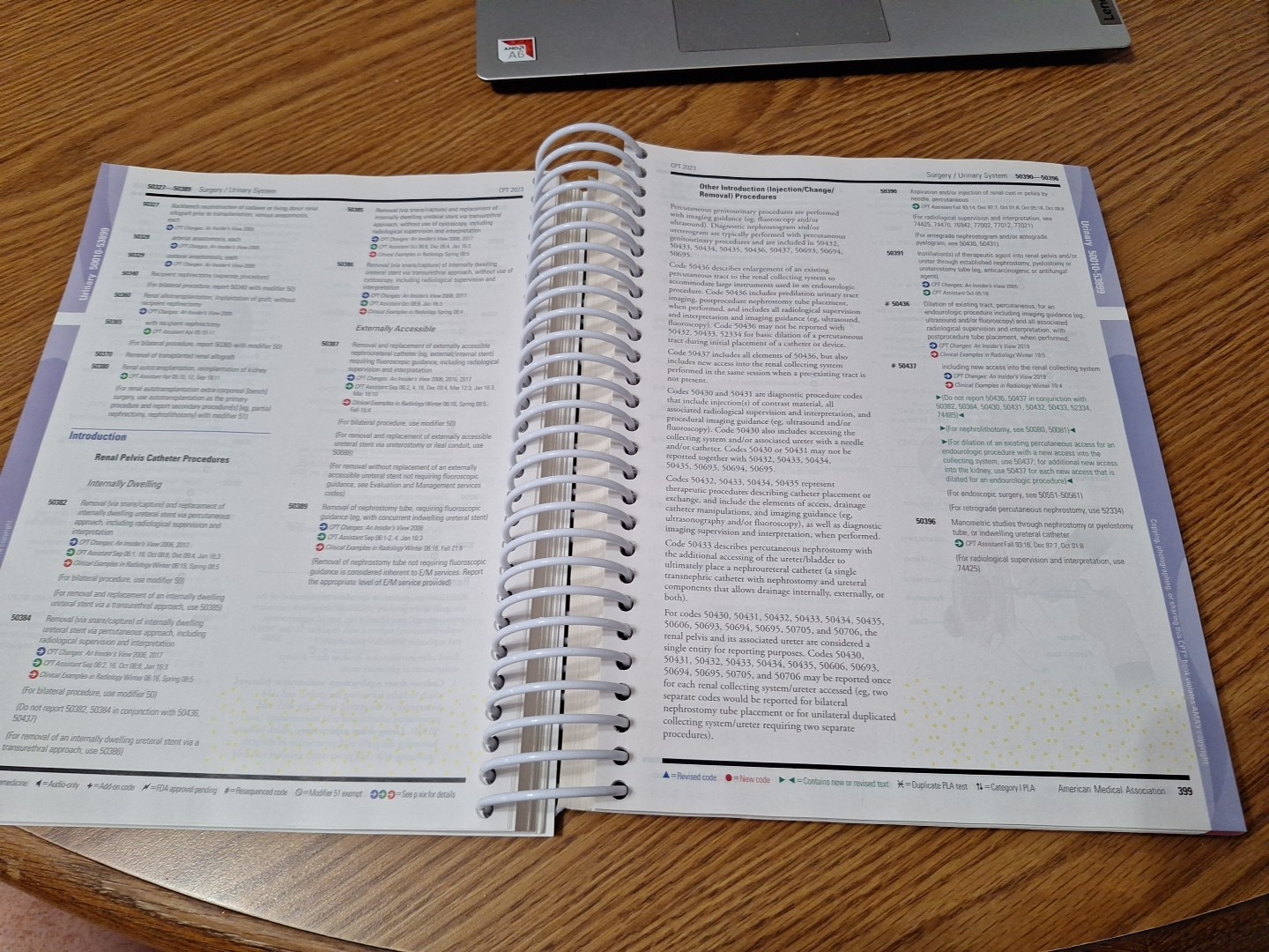CPT 2023 Professional Edition Spiralbound AMA Codebook (No Companion) Great Cond