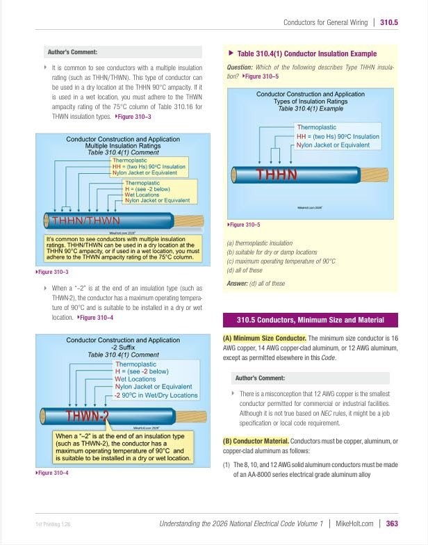 2026 Mike Holt Electrical Exam Preparation Textbook with Answer Key