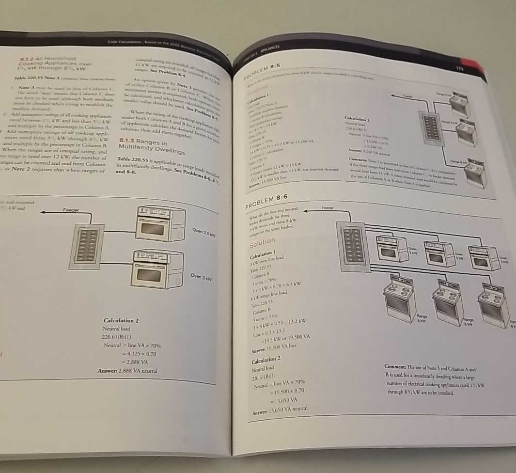 CODE CALCULATIONS: Based on the 2020 National Electrical Code (11719)(RK)