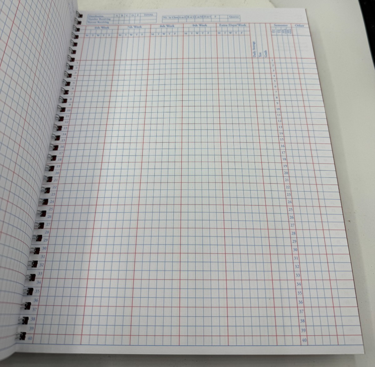 Abeka Teacher Grade Book Spiral Bound No Writing