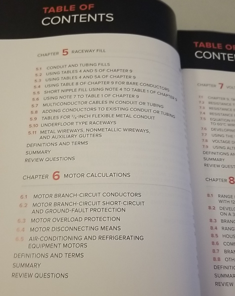 CODE CALCULATIONS: Based on the 2020 National Electrical Code (11719)(RK)
